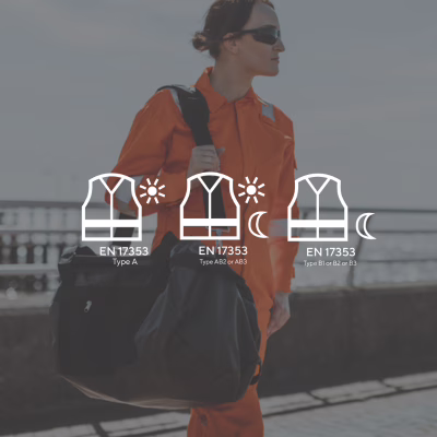 EN 17353 – Enhanced Visibility Clothing
